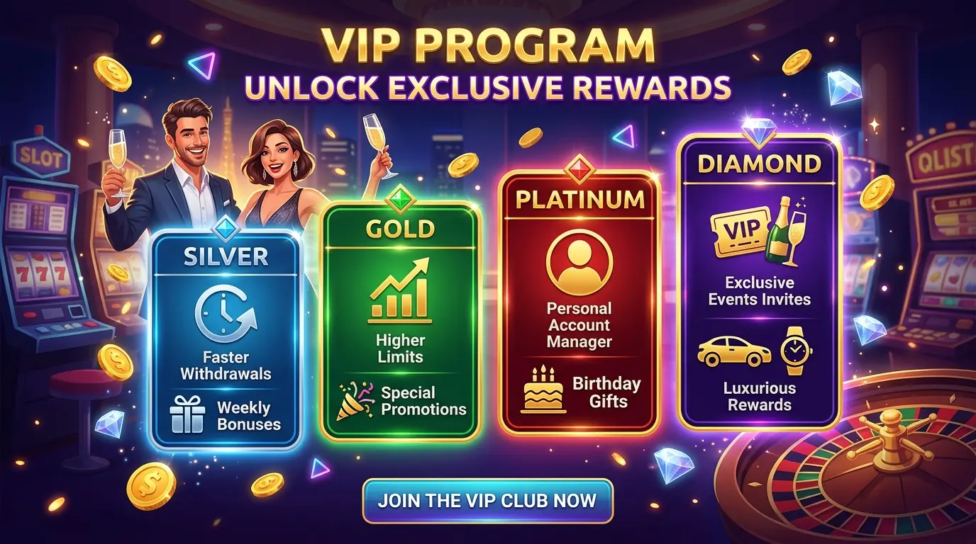 Highrolling casino VIP-program